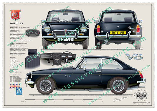 MGB GT V8 Black Chrome with Black Interior