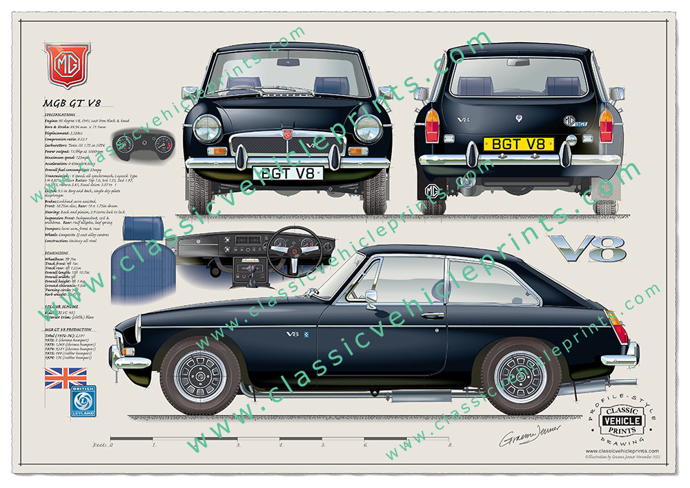 MGB GT V8 Black Chrome with Blue Interior