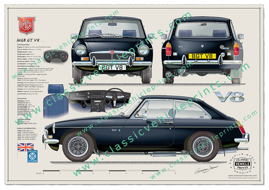 MGB GT V8 Black Chrome with Blue Interior