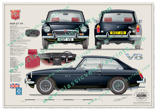 MGB GT V8 Black Chrome with Red Interior