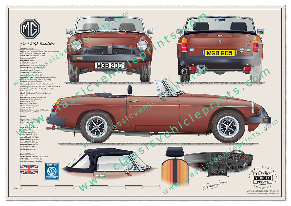 1980 MGB Roadster in Russet Brown