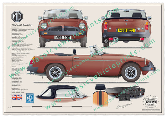 1980 MGB Roadster in Russet Brown