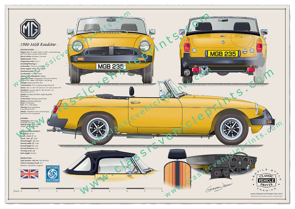 1980 MGB Roadster in Snapdragon