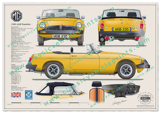 1980 MGB Roadster in Snapdragon
