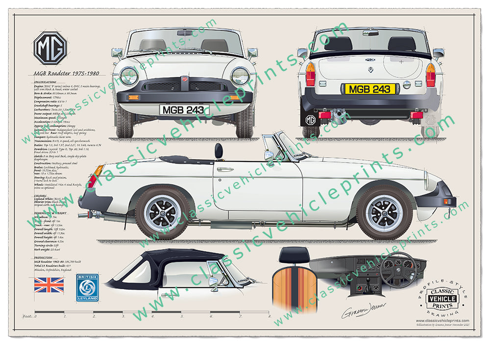 1975-1980 MGB Roadster Leyland White