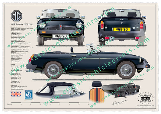 1975-1980 MGB Roadster Black