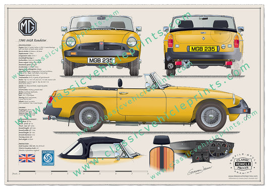 1980 MGB Roadster Snapdragon