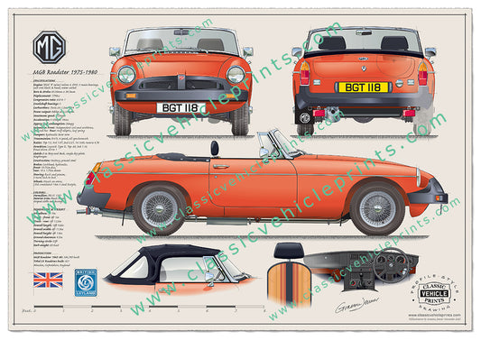 1975-1980 MGB Roadster Vermillion