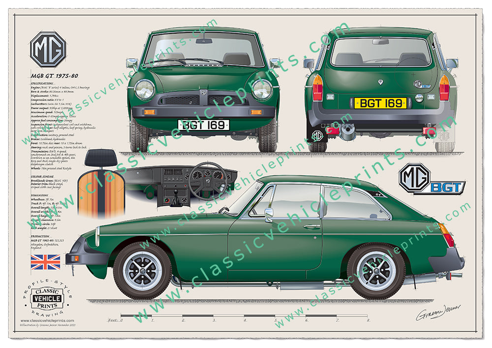 1975-1980 MGB GT Brooklands Green