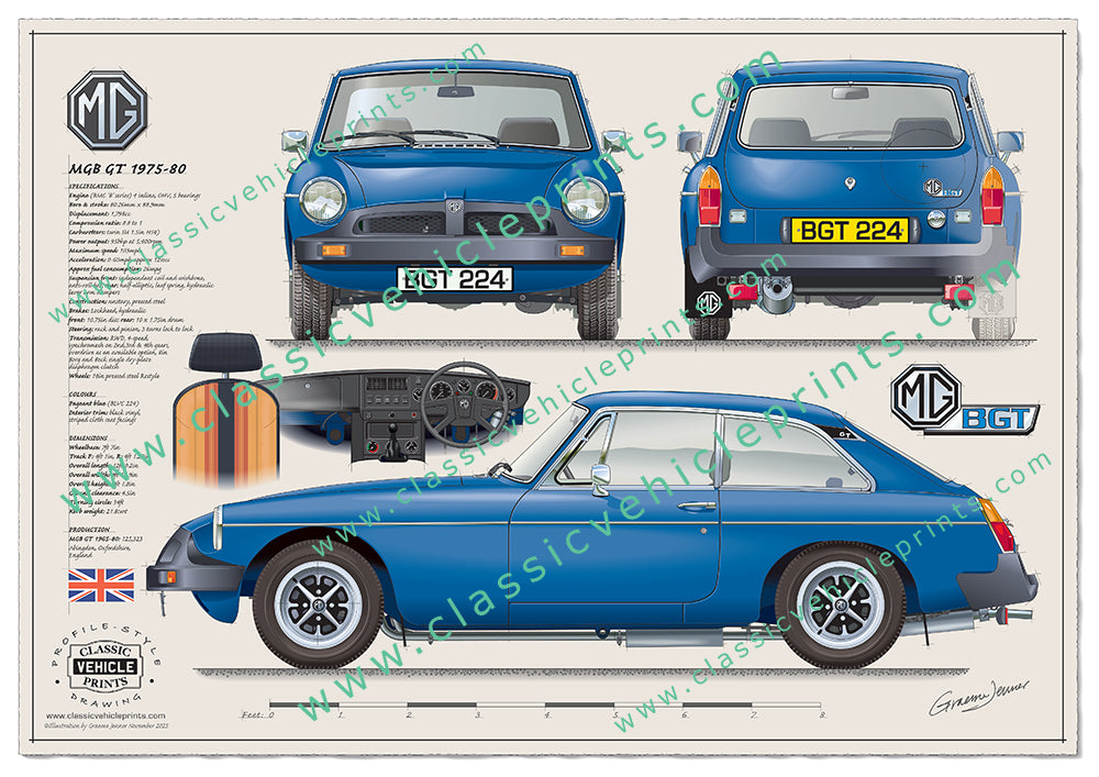 1975-1980 MGB GT Pageant Blue