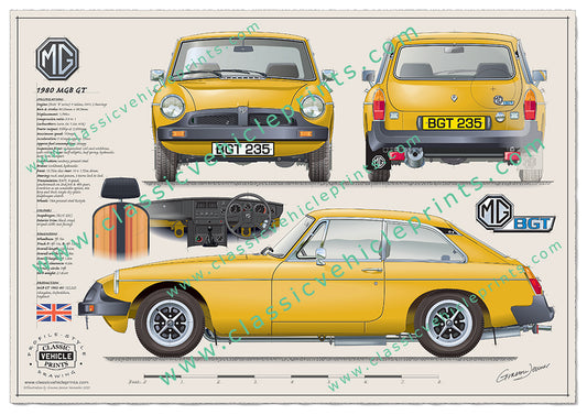 1980 MGB GT Snapdragon