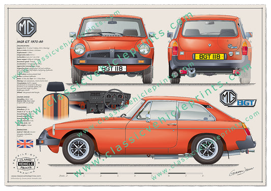1975-1980 MGB GT Vermillion