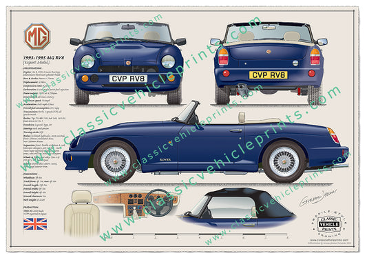 1993-1995 MG RV8 Export Model Oxford Blue