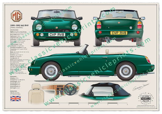 1993-1995 MG RV8 British Racing Green
