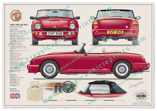 1993-1995 MG RV8 Nightfire Red