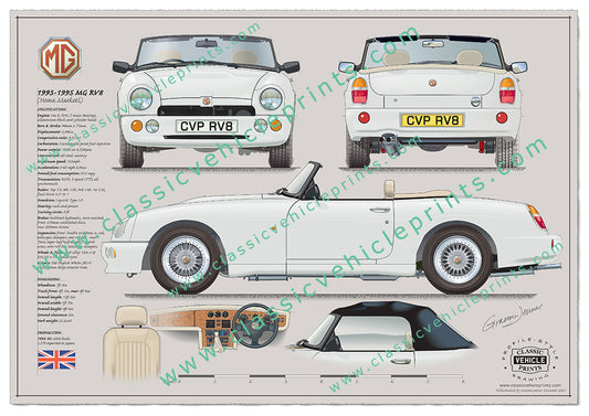 1993-1995 MG RV8 Old English White